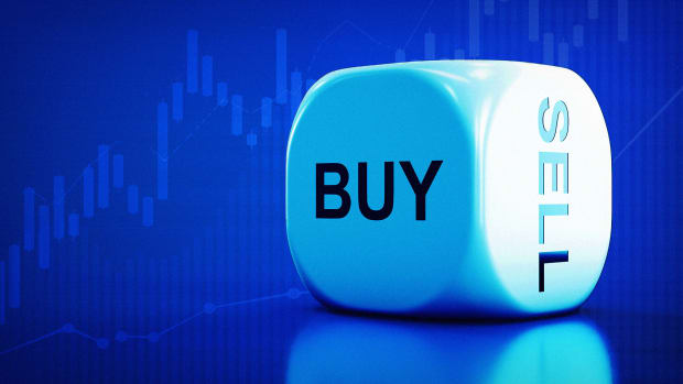 Stocks Buy Sell Lead JS